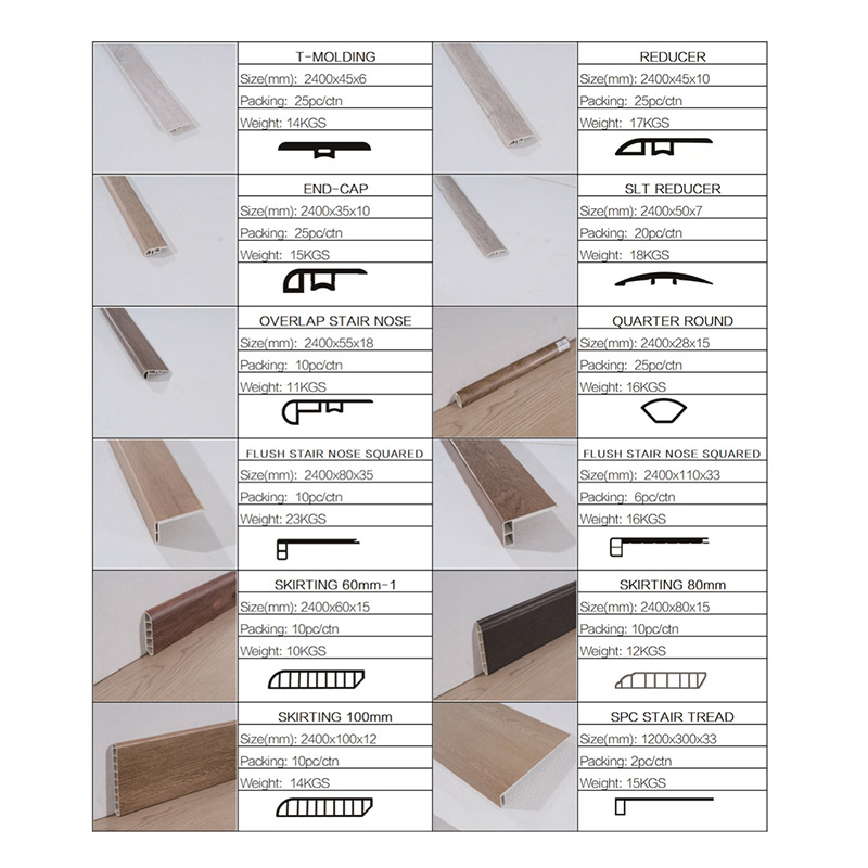Water Proof SPC Molding